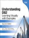 Understanding IBM DB2 products