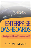 Enterprise dashboards