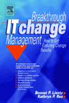 Change management resistance