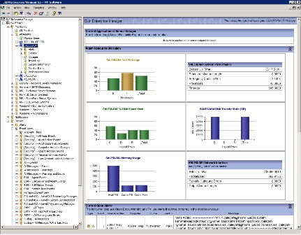 Screenshot of ELM Enterprise Manager