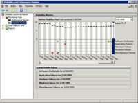 Check out recent server changes with your Reliability and Performance Monitor