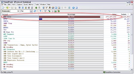 Using OmniPeek to detect anomalous FTP traffic
