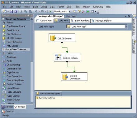 Details of the Data Flow tab
