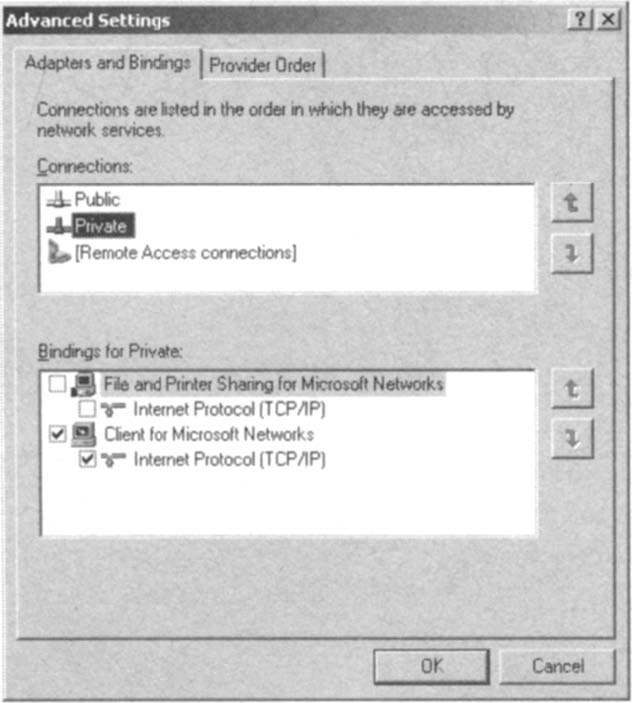 Binding Order