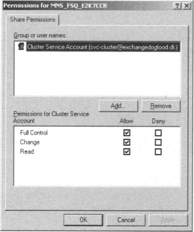 Share Permissions for the Majority Node Set File Share
Quorum Folder