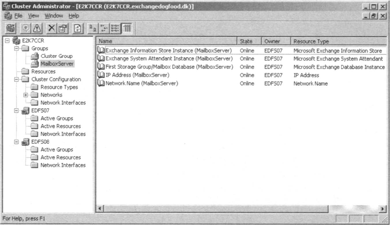 Listing All Exchange Cluster Resources in the Cluster Administrator