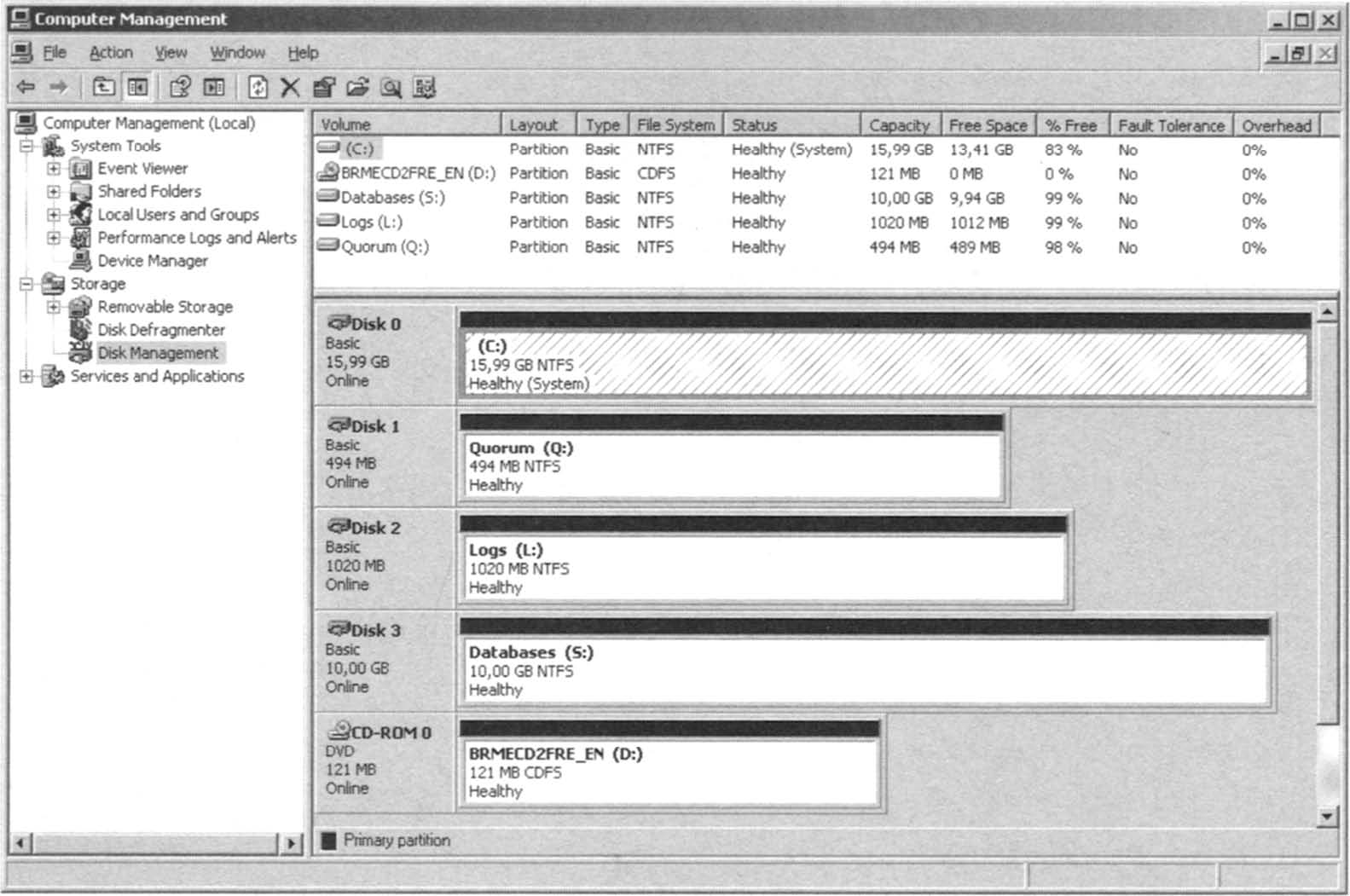 Partitioning the Shared Disks and Assigning Drive Letters