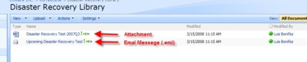 SharePoint Email Grouping