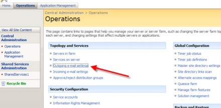 SharePoint Central Administration