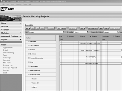 Figure 3-1: The marketing calendar in SAP CRM.