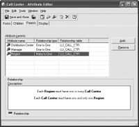 MicroStrategy: accessing hierarchy meta-data