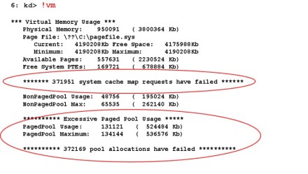 Example of the !vm command illustrating excessive paged pool usage.