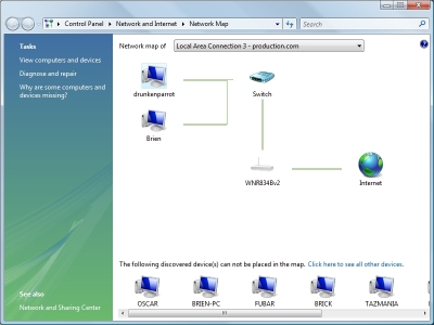 network map
