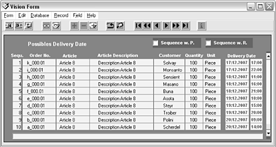 Overview of an order pool.