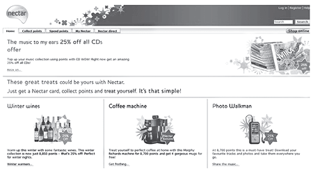 customer loyalty program