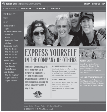 Harley Owner's Group, customer club
