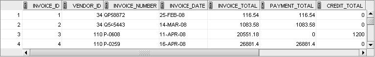SELECT statement syntax