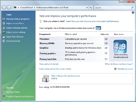 The Windows Experience Index is based on the lowest score.