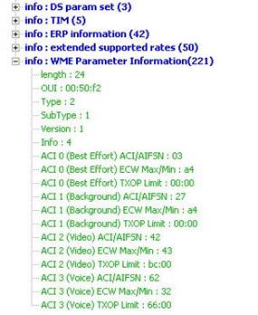 beacon sent by an Actiontec AP