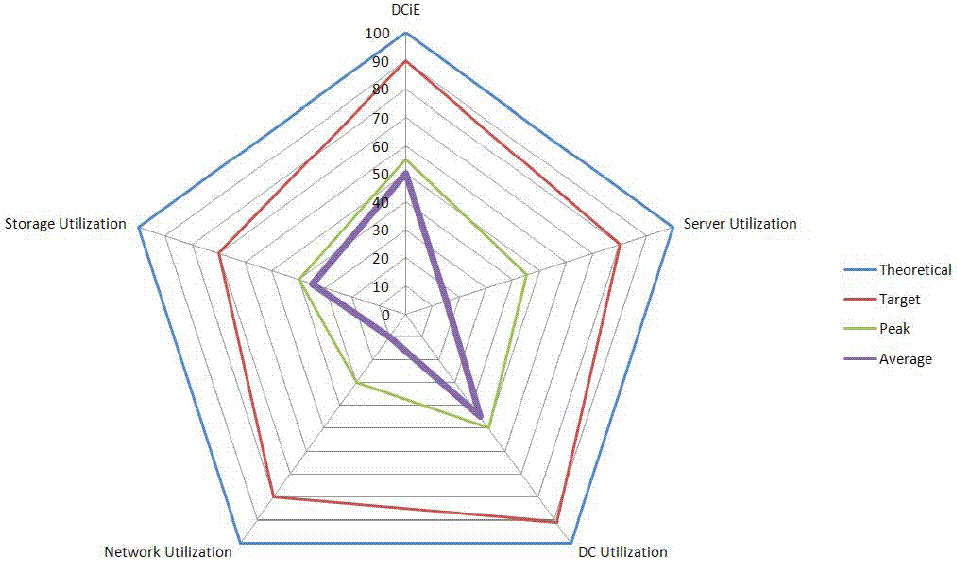 online analyzing the drone debates targeted killing remote warfare