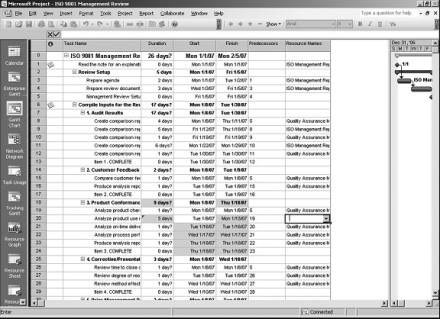 Transparent scheduling