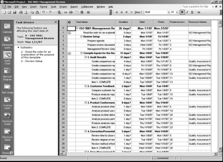 The Task Drivers pane