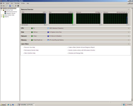 Upon opening the console, the Reliability and Performance Monitor shows you some real time performance data.