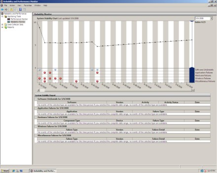 The Reliability Monitor screen shows you how reliable the server is.
