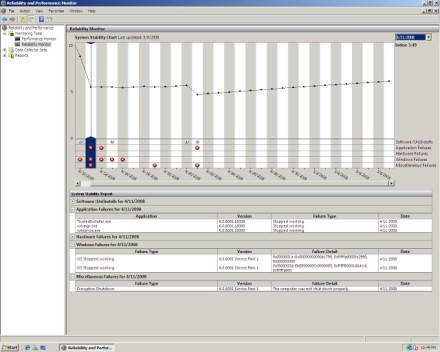 The Reliability Monitor allows you to examine the events that have occurred on a specific day.