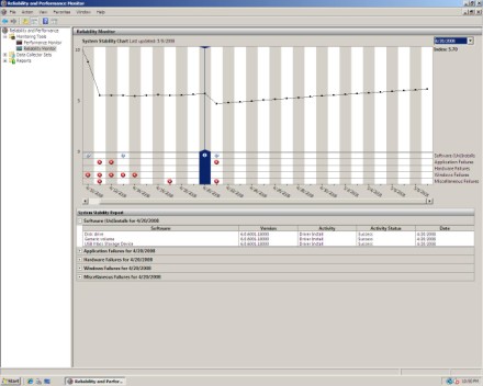 Some device drivers were installed on April 20.
