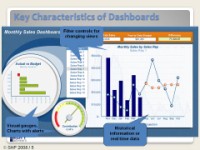 Key dashboard elements example