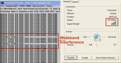examine WLAN client symptoms