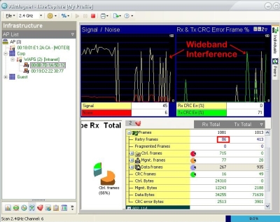 investigate symptoms using WLAN analyzer