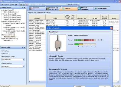 investigate symptoms using WLAN analyzer