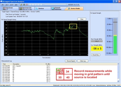 investigate symptoms using WLAN analyzer
