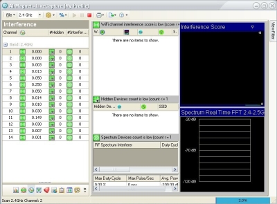 investigate symptoms using WLAN analyzer