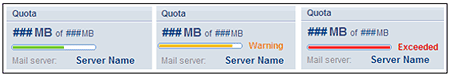 Lotus Notes 8.0.1 visible mail quotas