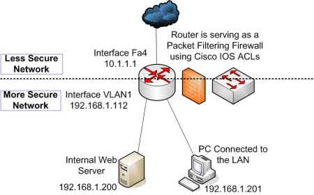 less secure vs. more secure network