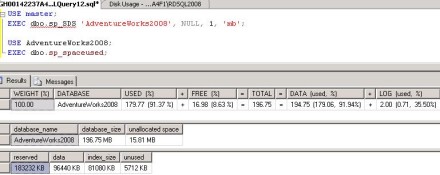 Sp_SDS is compatible with SQL Server 2008. Running sp_SDS and sp_spaceused in AdventureWorks2008 sample database shows comparable results.