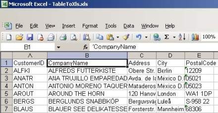 TableToXls.dtsx in the Solution Explore