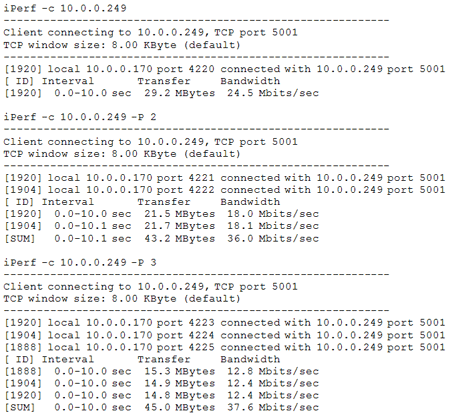 Requesting multiple parallel threads (-P number)