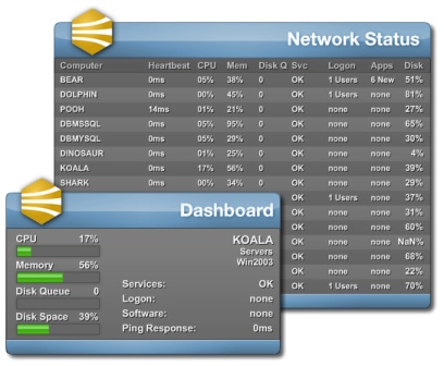 Screenshot of EventSentry