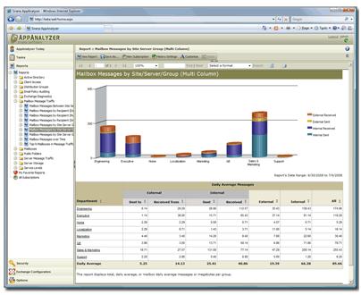 AppAnalyzer screenshot