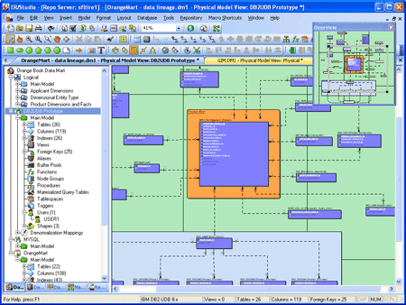 ER/Studio 7.5 product screenshot