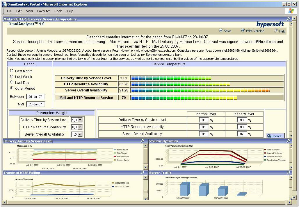 OmniContext Portal dashboard
