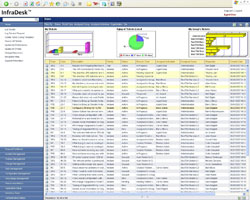 InfraDesk 5.0
