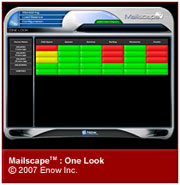 Mailscape's One Look Dashboard