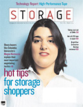 March 2004