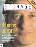 April 2004