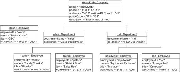 example change of address notice